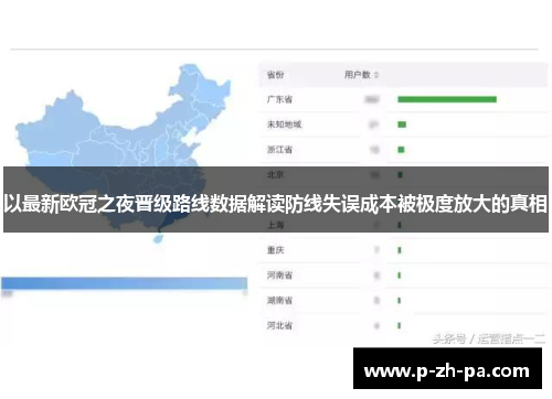以最新欧冠之夜晋级路线数据解读防线失误成本被极度放大的真相