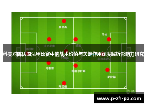 科曼对阵法国法甲比赛中的战术价值与关键作用深度解析影响力研究